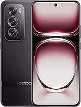 Oppo Reno12 Pro (Oppo)