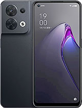 Oppo Reno8 (China) (Oppo)